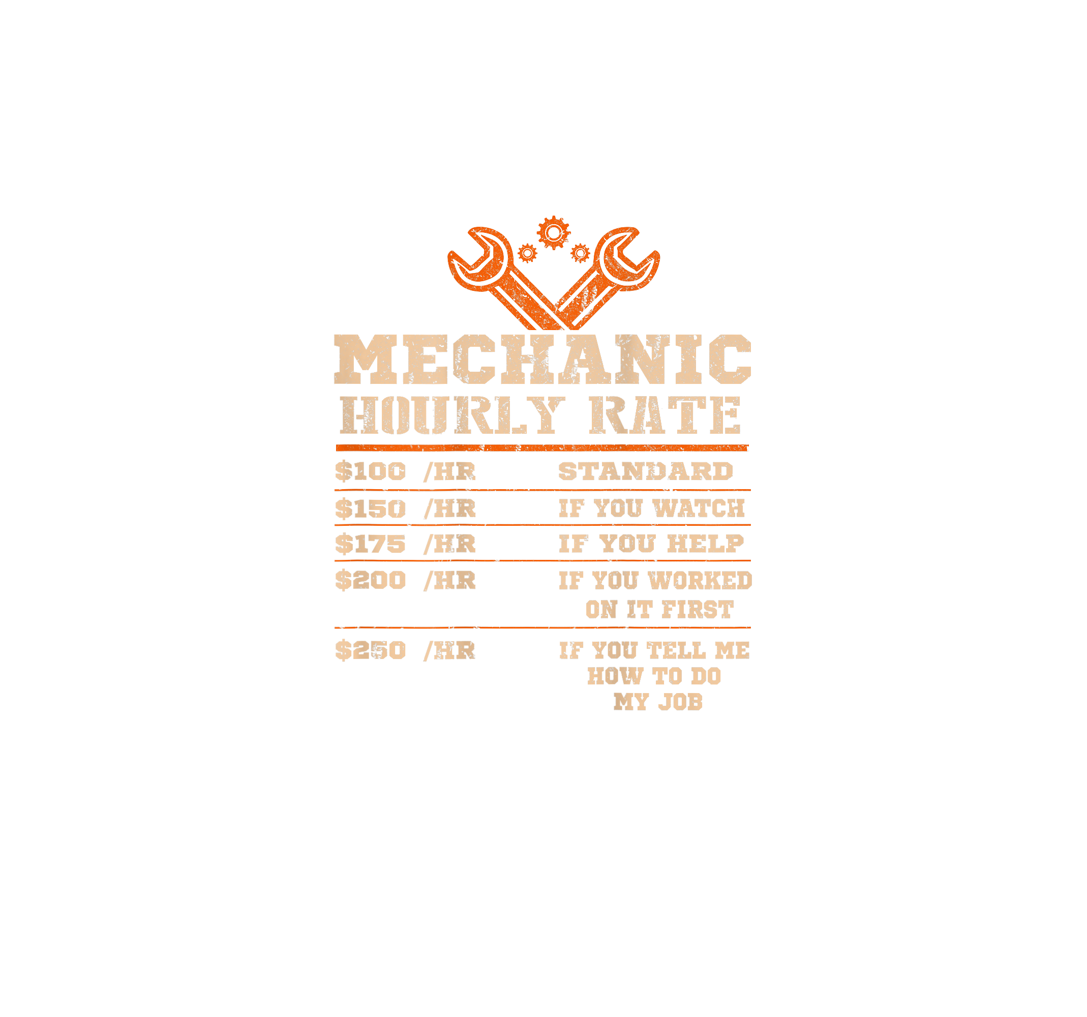Mechanic Pay