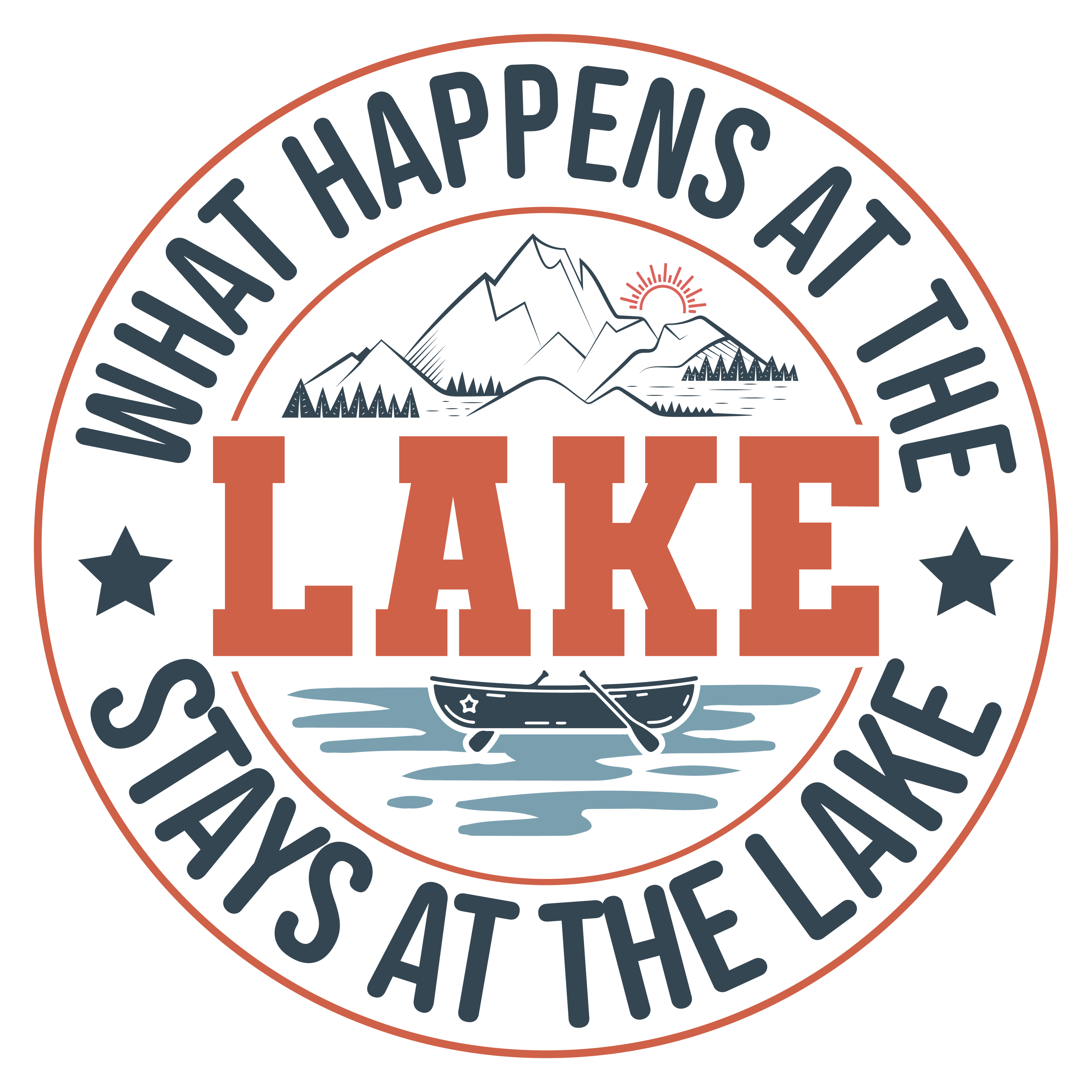 What Happens at the Lake